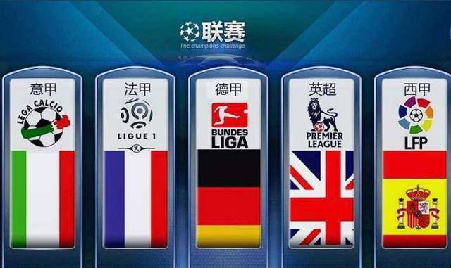 各大企业也