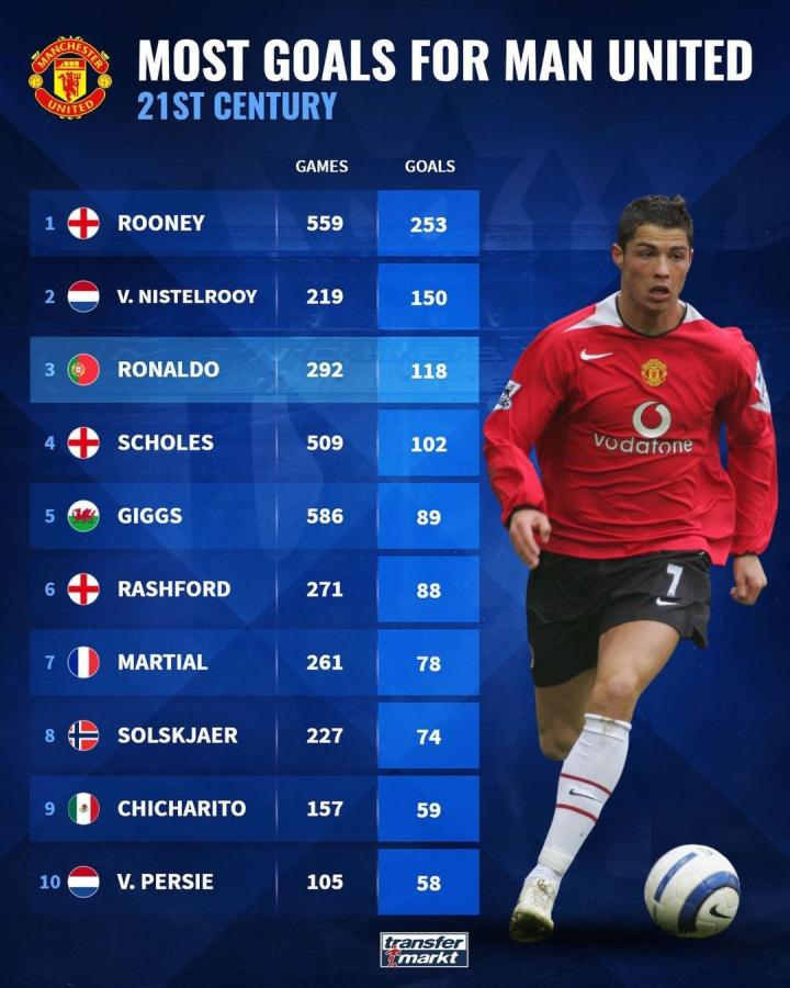 易总能引起 易总能引起