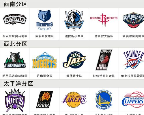 与无球威胁